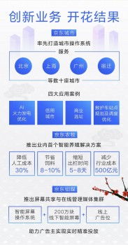 京東數科 科技服務收入占比翻三倍，數字技術服務模式獲市場驗證